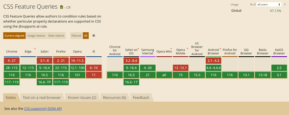 CSS Feature Queries